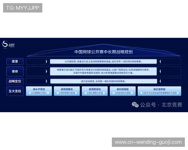 聚焦全球网坛最新动态与顶级赛事格局变化深度解析网球新趋势