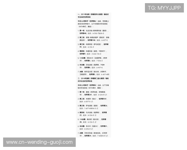 网球世界最新赛况分析与顶尖选手实力对比解读