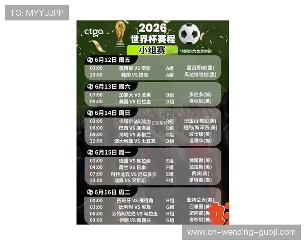 2026年世界杯赛程全面解析各阶段赛事时间与球队对阵安排